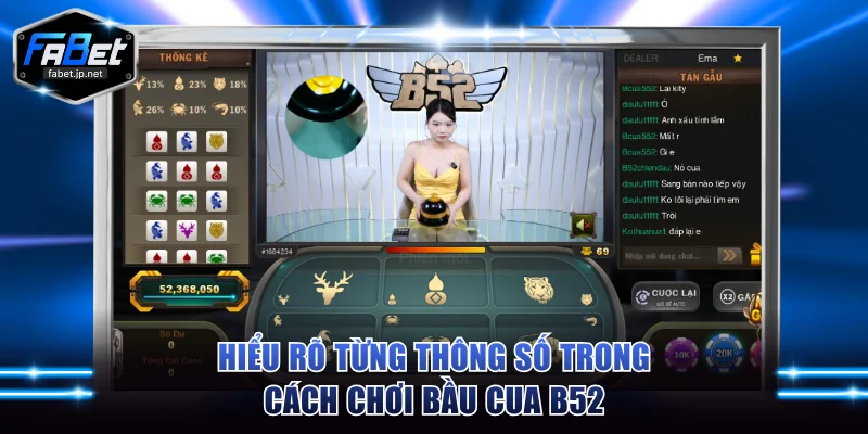 Hiểu rõ từng thông số trong cách chơi bầu cua B52